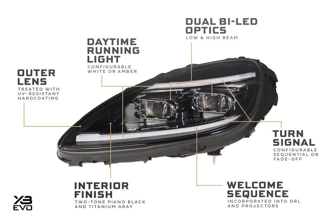 Morimoto XB Evo LED Headlights installed on C6 Corvette